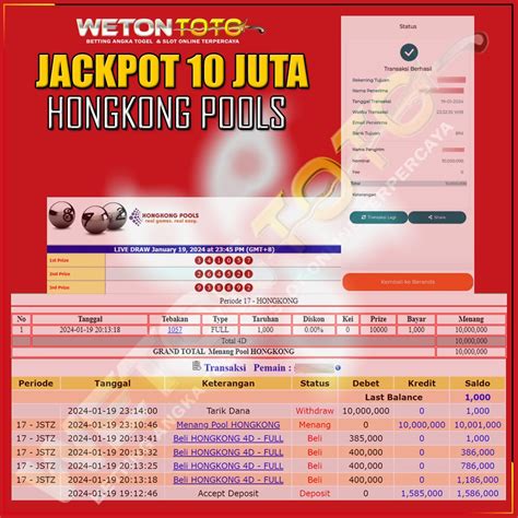 Jointogel  Tidak salah jika nama situs lotere online Indonesia terbaik diberikan JOINTOGEL